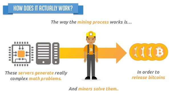 The Way The Mining Process - 